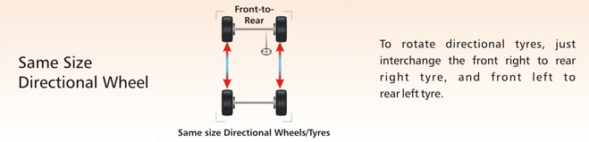 tyre-rotation3